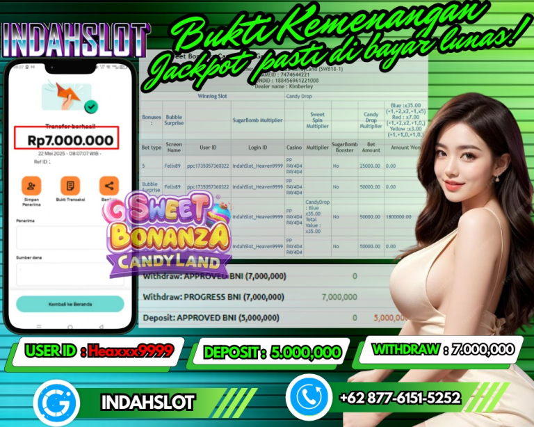 INDAHSLOT JACKPOT SWEET BONANZA CANDY LAND Rp.7.000,000,- LUNAS!!